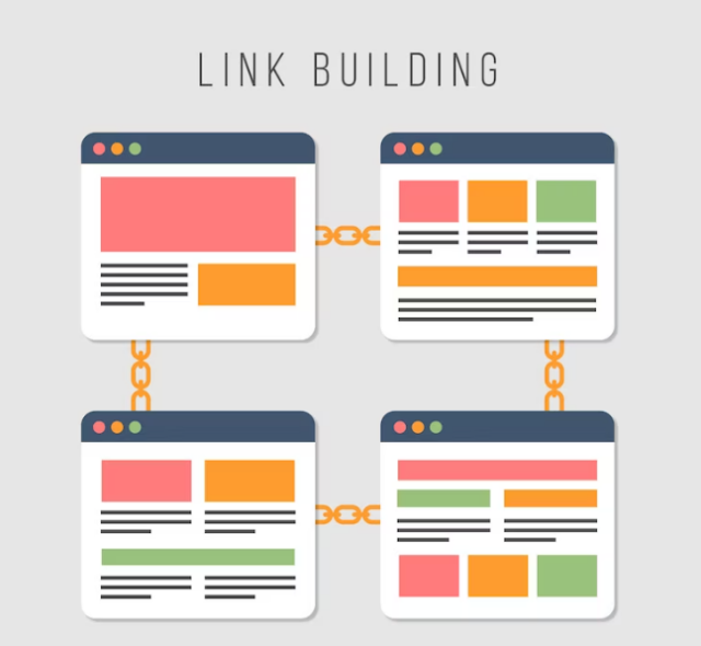 words link building and pages of websites connected with links